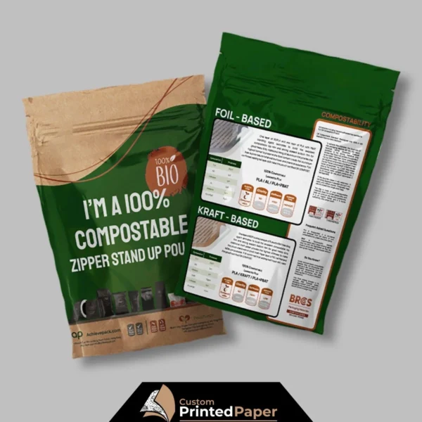 Custom Eco Friendly Pouches